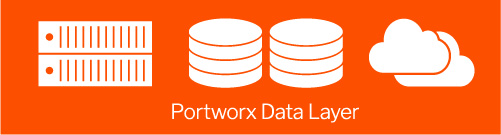 Portworx provides a data layer for all your database containers or other stateful containers