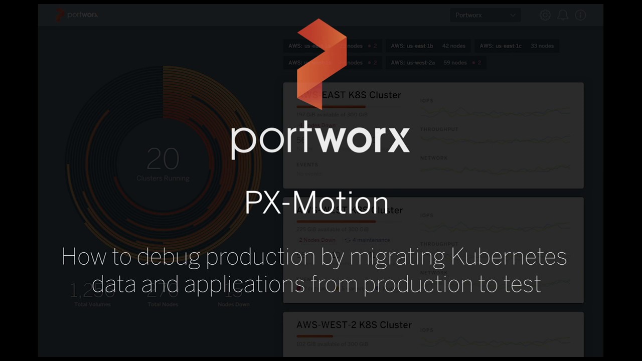 Exploring PX-Motion: How to fully reproduce a production environment ...