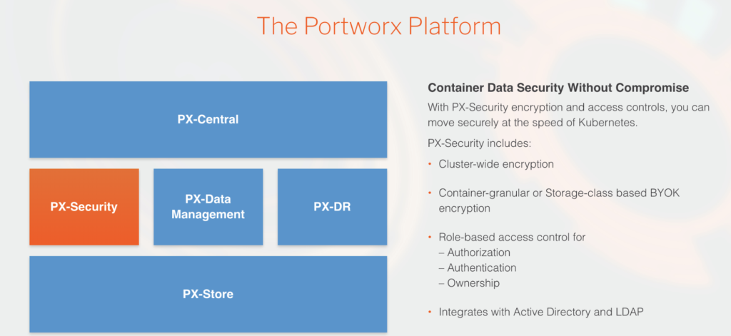 Data Security Strategies for Kubernetes portworx platform