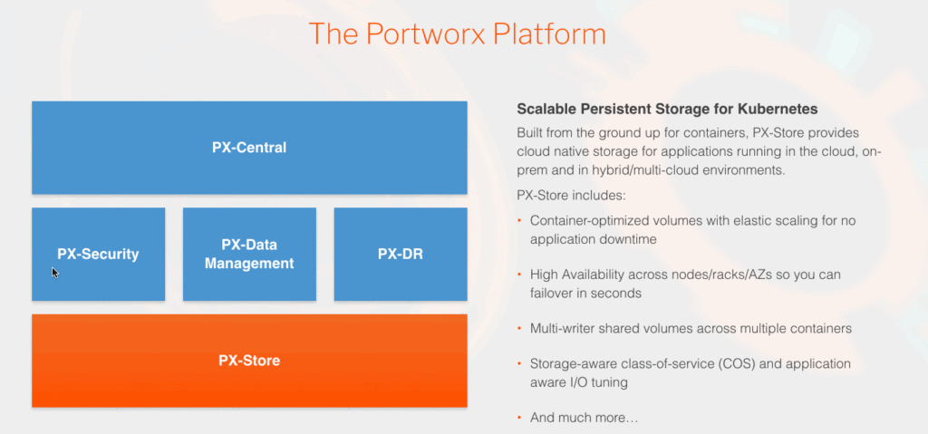 the portworx platform