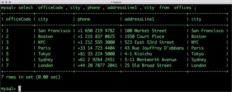<pre> mysql> select `officeCode`,`city`,`phone`,`addressLine1`,`city` from `offices`;